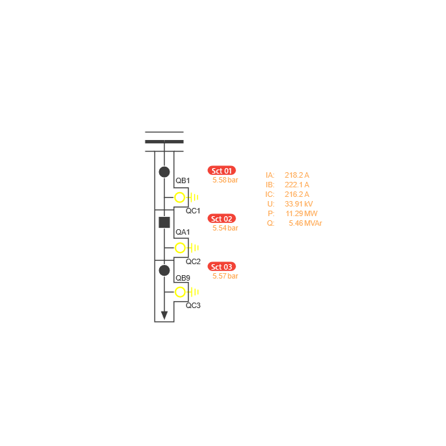 GIS Single Bus Feeder
