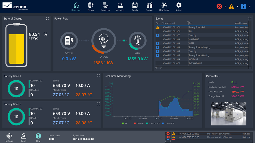 zenon Battery Energy Storage Application Set