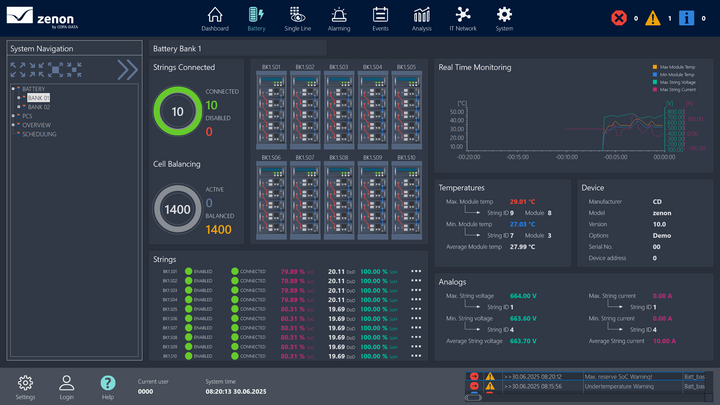zenon Battery Energy Storage Application Set