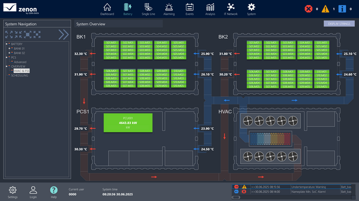 zenon Battery Energy Storage Application Set