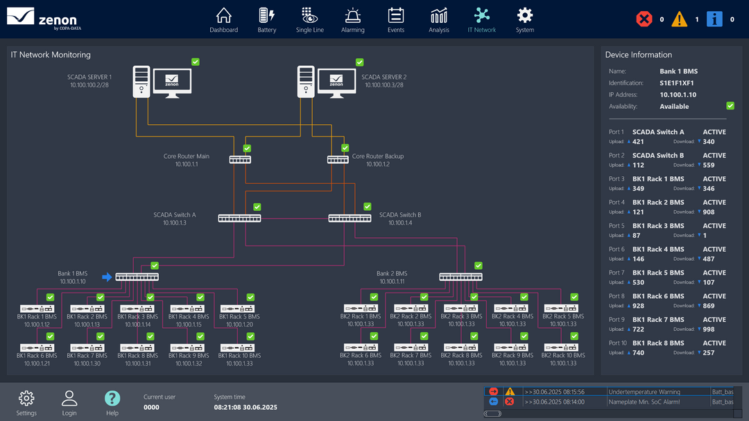 zenon Battery Energy Storage Application Set