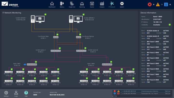 zenon Battery Energy Storage Application Set