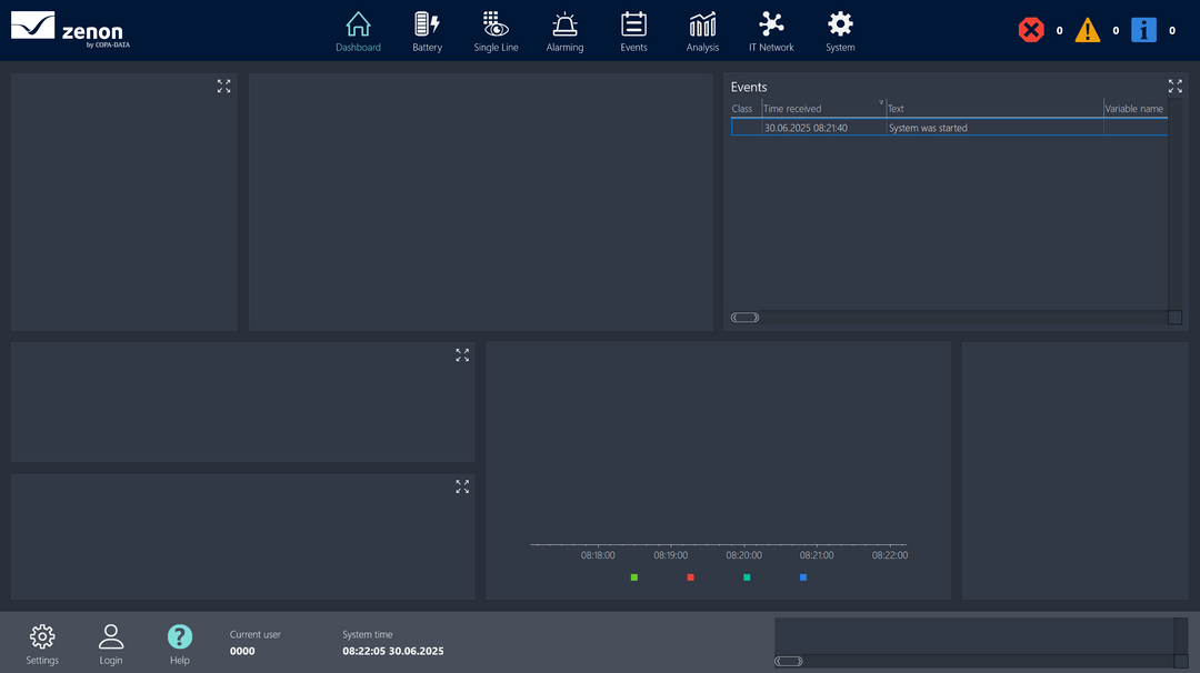 zenon Battery Energy Storage Application Set