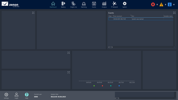 zenon Battery Energy Storage Application Set