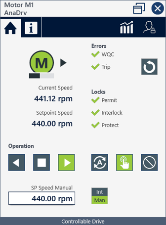 zenon Process Library for SIMATIC* TIA