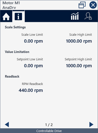 zenon Process Library for SIMATIC* TIA