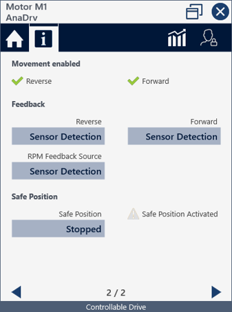 zenon Process Library for SIMATIC* TIA
