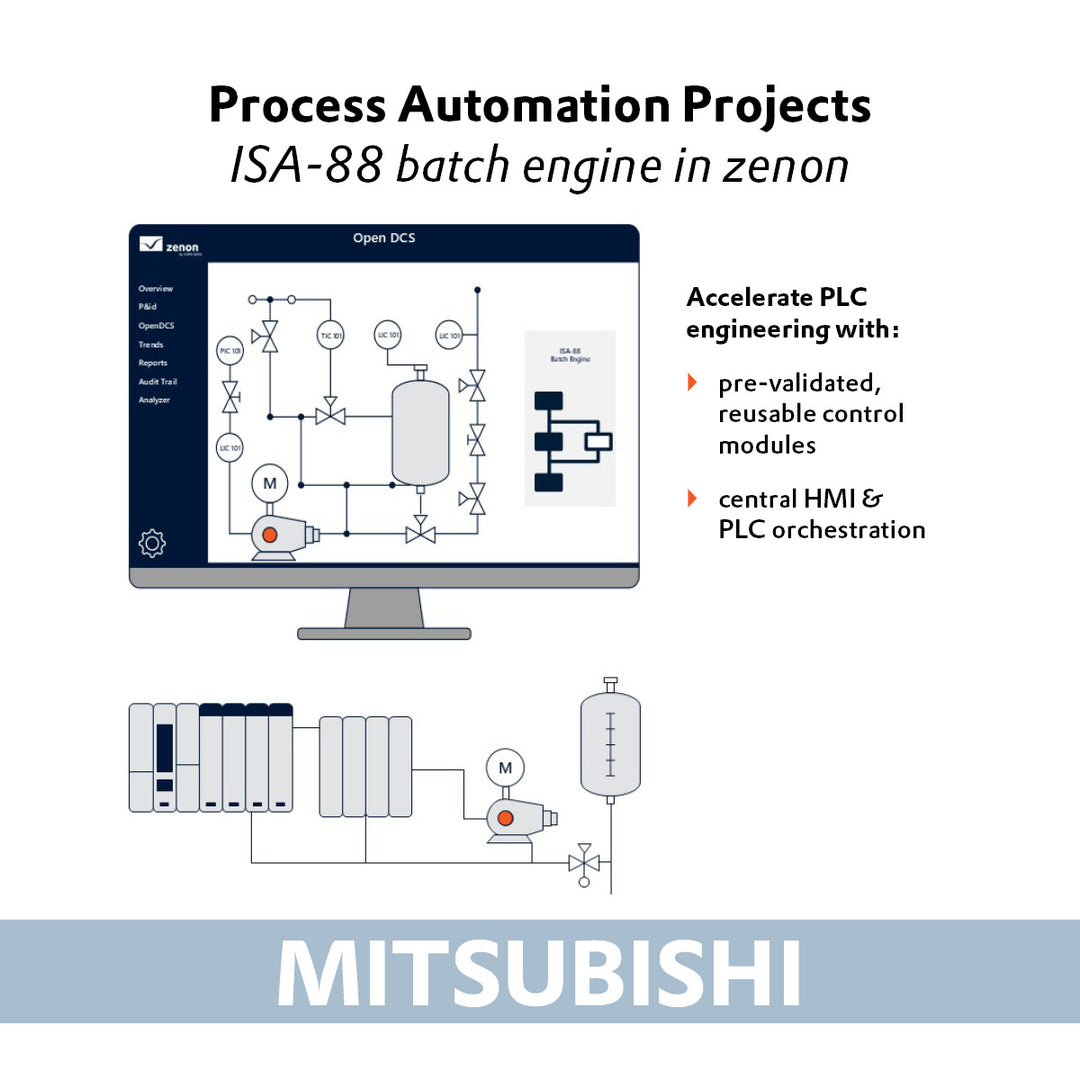 zenon Process Library for Mitsubishi, Melsoft GX Works3*