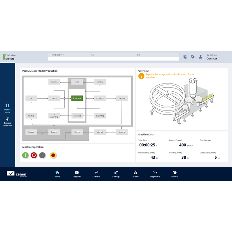 PackML HMI Template Project