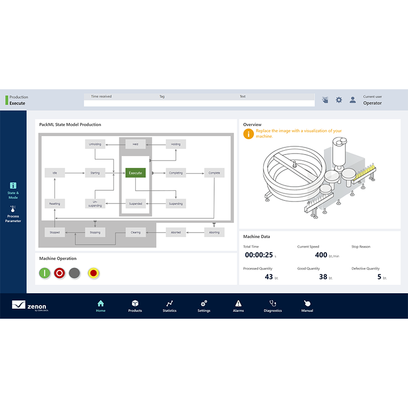 PackML HMI Template Project – COPA-DATA zenon Engineering Store