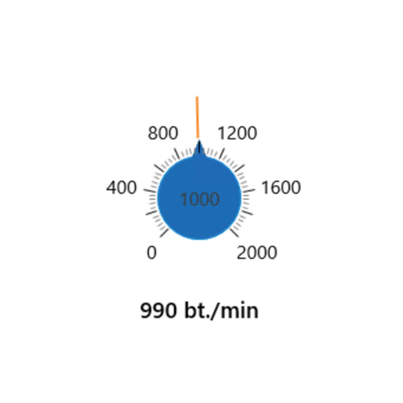Speed Gauge