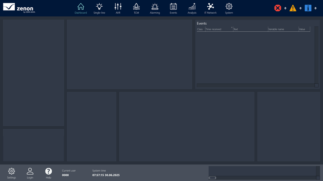 zenon Substation HMI Application Set