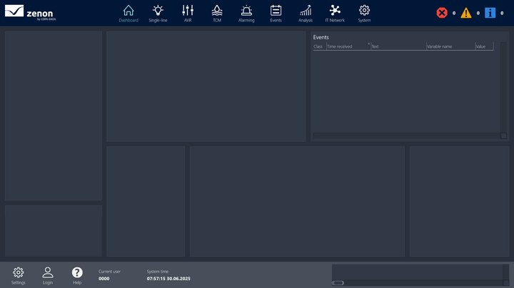 zenon Substation HMI Application Set