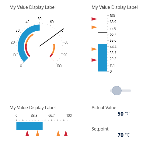 ValueDisplay