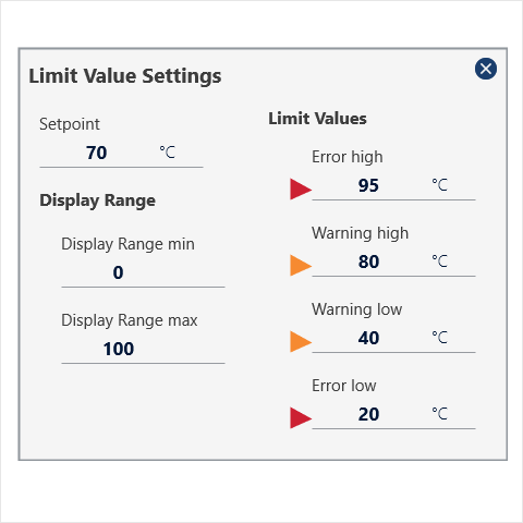 ValueDisplay