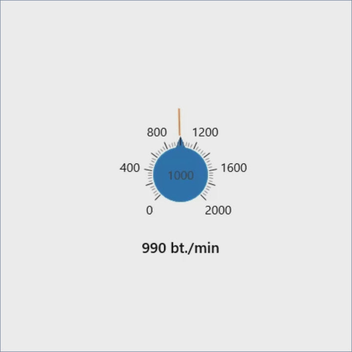 Speed Gauge