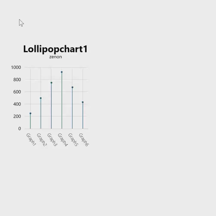 Lollipop Chart